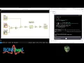 Decoding Neural Networks LabVIEW to Python via GPT-4 s Advanced AI Interpretation