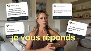 Je vous réponds : vivre loin de sa famille, mes sources de revenus, mon poids, ma discipline...