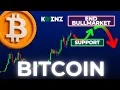 Download Lagu BTC: Elliott Wave Analysis Price Prediction | Complete Bullmarket | Bitcoin Forecast \u0026 Key Levels