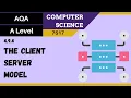 159 AQA A Level 7517 SLR22 - 4 9 4 The client-server model