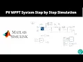 PV MPPT System Step-by-step Simulation in