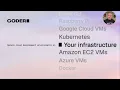 Introduction to Coder Secure development workspaces for developers and AI agents