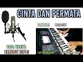 Download Lagu CINTA DAN PERMATA PANBERS KARAOKE KOPLO NADA WANITA