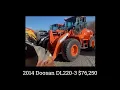 Capital Tractor Inc Washington County Fair 2019 Used Inventory