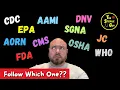 Healthcare Acronyms What they mean and which to follow