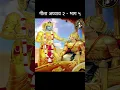 Lagu श्रीमद्भगवद्‌गीता | गीता अध्याय २ - भाग ५ | Ravindra Jain #ravindrajain #shorts