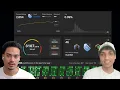 Top 0 09 LeetCode User 3 107 Solved vs FAANG Interview