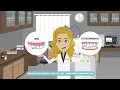 How Invisalign Works at Summit Family Dental