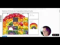 One Method for Solving a 5x5 Sliding Puzzle