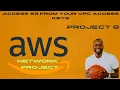 Access Amazon S3 from a VPC Using AWS CLI Access Keys Step-by-Step Guide