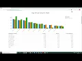 Key Driver Analysis Easily Solved 2023