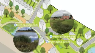 Ever Wondered Where The Rain Goes Sustainable Drainage Animation 