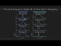 Parameters of Morlet wavelet time-frequency trade-off