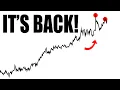 Download Lagu Market ROCKETS Back From Reversal - New Highs in Sight Before NVDA Earnings!