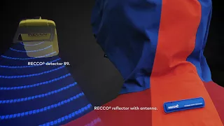 The RECCO Technology