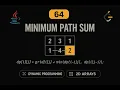 LeetCode 64 Minimum Path Sum Java Solution Dynamic Programming