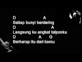 Download Lagu Slank   I Miss You But I Hate You Chord dan Lirik