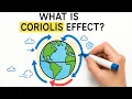 What Causes the Coriolis Effect Coriolis Effect Meaning Explained