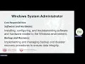 Virtualization - Windows System Administrator