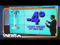 Cold Weather Trends Coldest January Day Since 1997