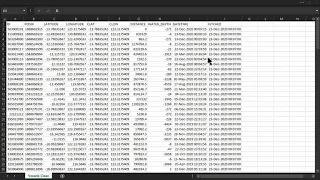 Processing values in tabular data