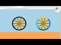 Wheel Rotation In Pure CSS Animation Of Wheel Using CSS ONLY