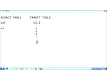 Java Transformation in Informatica ex-4