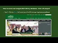 AUI Library E Databases Online Resources Off Campus Access Tutorial