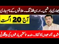 Monsoon Rainfall Alert More Torrential Downpour Excepted on Weekend Daily Weather Report