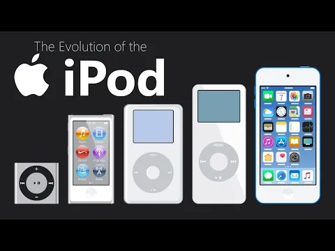 Download MP3 Evolution of the iPod [2001-2023]