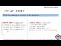 SQL DDL Part 1 -