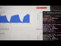 DDoS Detection Using and Ryu Controller