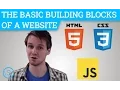 HTML CSS JS - The Basic Building Blocks of a Website