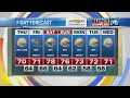 WAVY Weather Morning Update September 29 2022