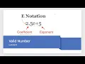 Valid Number Leetcode 65 Leetcode Hard Live coding session
