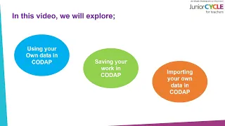Using your OWN data in CODAP