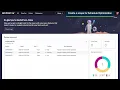 Schedule Optimization Create a scope