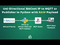 Uni - Directional BACnet IP to MQTT Converter or Publisher in Python with RAW Payload IoT IIoT