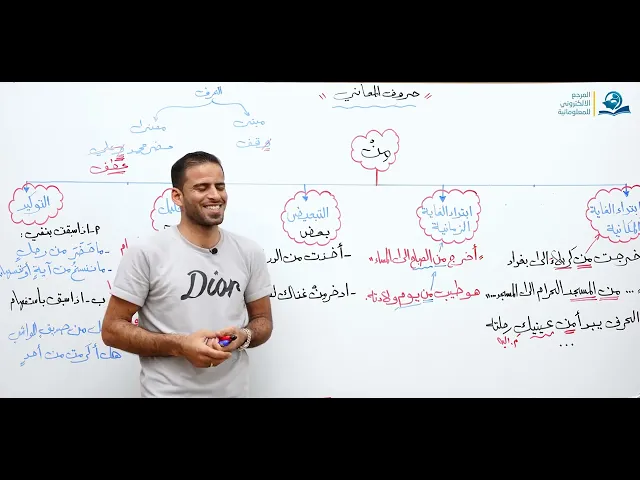 ⁣مادة اللغة العربية للصف الخامس الإعدادي : حروف المعاني الجزء الأول