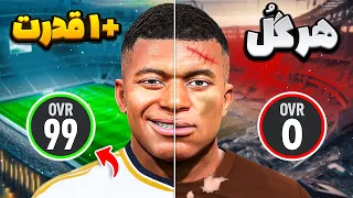 کیلیان امباپه در رئال مادرید قدرت 0 