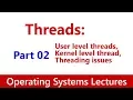 Operating System Threads User level Kernel level thread Threading issues
