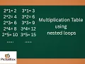 Multiplication table PictoBlox Python Editor