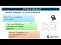 Method 334 0 Initial Demonstration of Capability IDC for the Grab Method