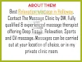 Best Relaxation massage in Holloway