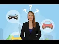 AHP Decision making example - choosing a car with the Analytic Hierarchy Process AHP Software