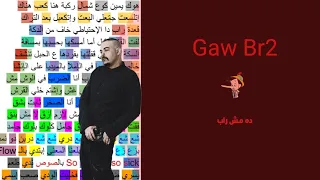                   أبيوسف                 دندنها