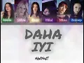 manifest - Daha İyi Lyrics (Renk Kodlu Şarkı Sözleri) Color Coded