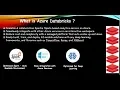 Azure Databricks - Getting Started