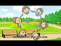 公園にいきましょう（おかあさんといっしょ）／神崎ゆう子