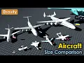 Aircrafts Size Comparison